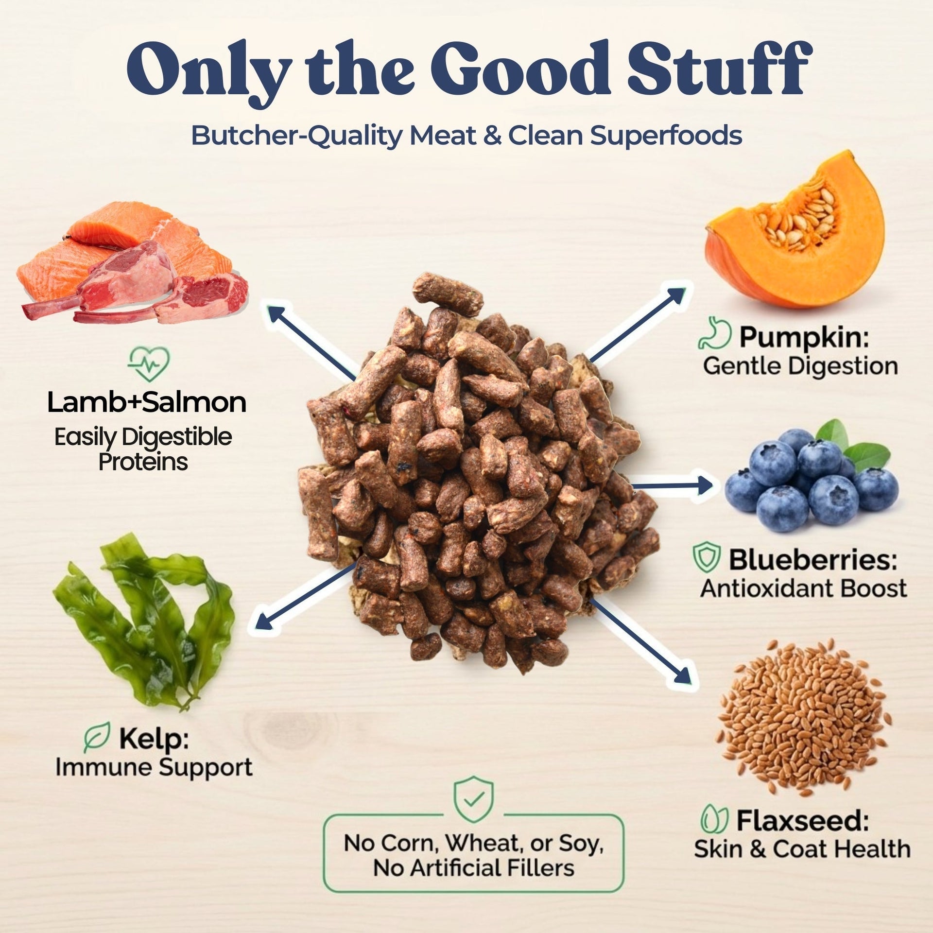 Lamb + Salmon Meal Bites - healthybud