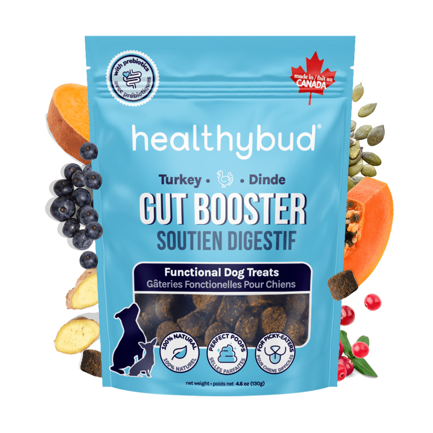Turkey Gut Booster - healthybud