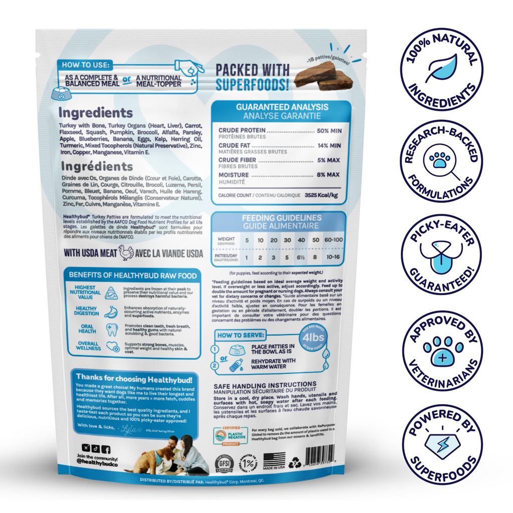 Back of Healthybud Turkey Meal Patties bag - ingredients include Turkey Organs, Carrots, Flaxseed, Sweet Potato, Apples.